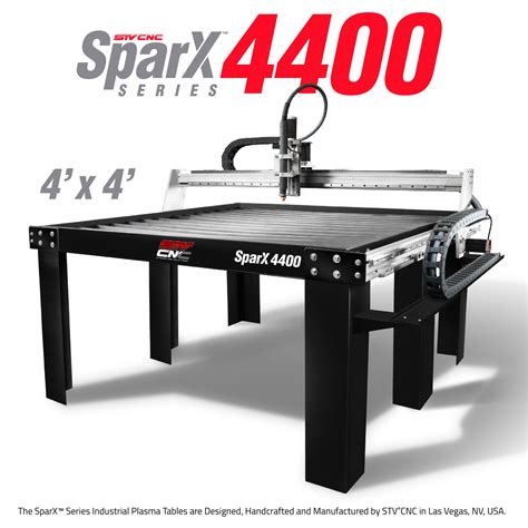 cnc router parts plasma review|plasma cutter table 4x4.